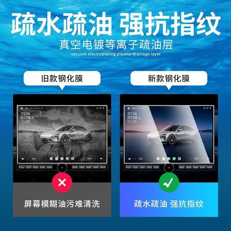 适用小米SU7/YU7显示屏幕钢化膜中控导航仪表贴膜内饰汽车保护膜|undefined