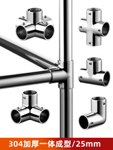 304���P�25�A���B�Ӽ�����Ь������ܲ�����ӏ��^��ͨ��ͨ���^