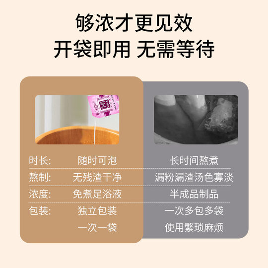 Milk Foot Bath, Moisturizing Milk Bath Bag, Manicure Foot Bath Powder, Foot Bath Powder, Exfoliating Foot Bath Vinegar, Foot Bath Shop Use