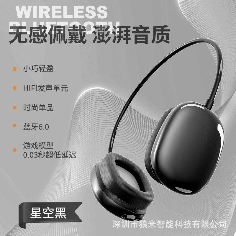 2025年新作 学生・男女兼用ヘッドマウントワイヤレスBluetoothヘッドセット、コンパクトヘッドセット、シンプルでファッショナブルな写真撮影アイテム|undefined