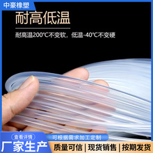 ���z���͸ߜ�͸���ߏ�����ܛ���lӲ�Ӻ���ӱ�ˮ�ܹ��I�ù����z��