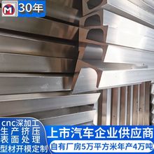 ���ټӹ��S�ṩ��X�@ʾ��֧���X�Ķ��Ʋ۰��X�Ͻ�֧���Ͳļӹ�