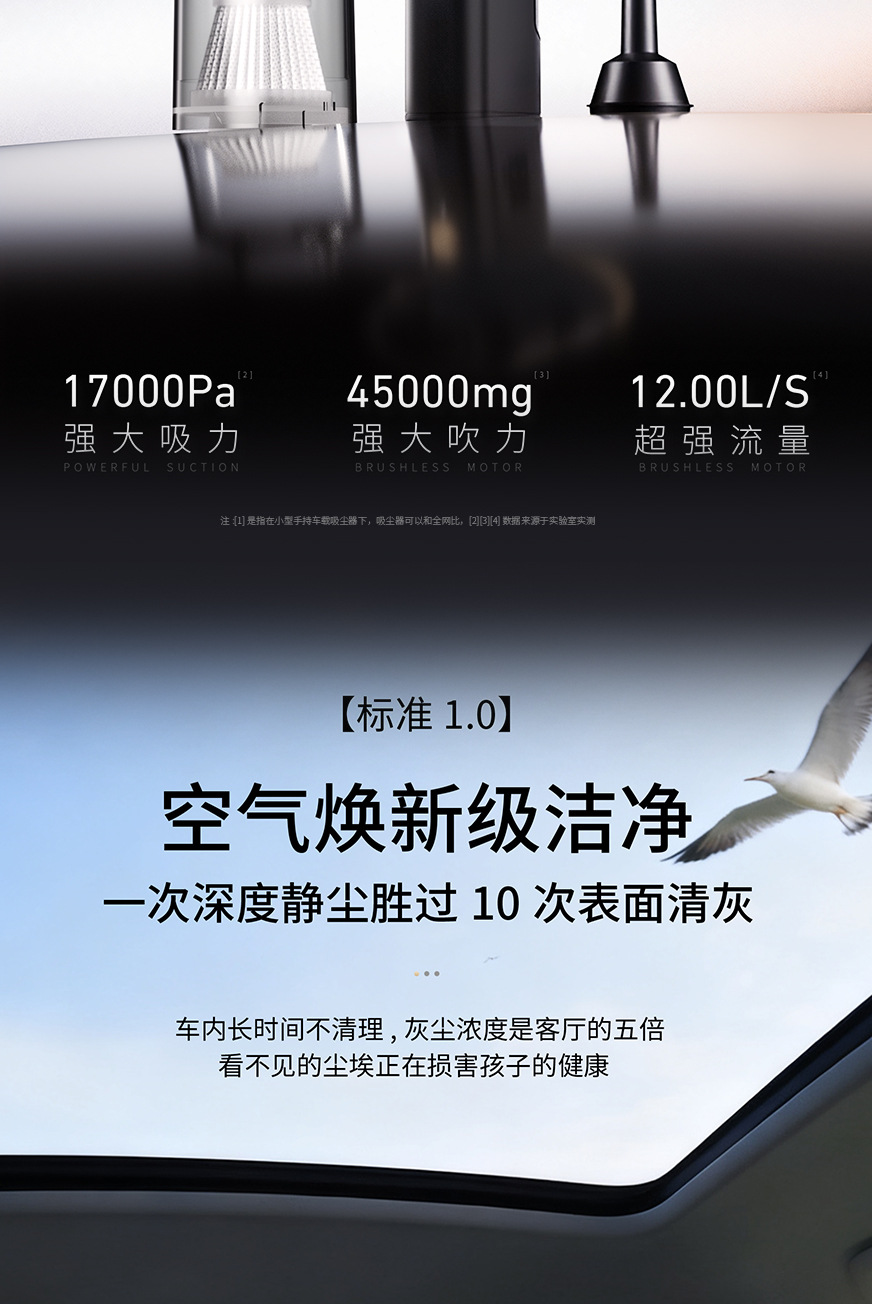 Car Vacuum Cleaner, Car Handheld Brushless Vacuum Cleaner, Wireless Dust Collector for Motorcycles, Suction and Blowing Dual-Purpose Pet Hair Collector