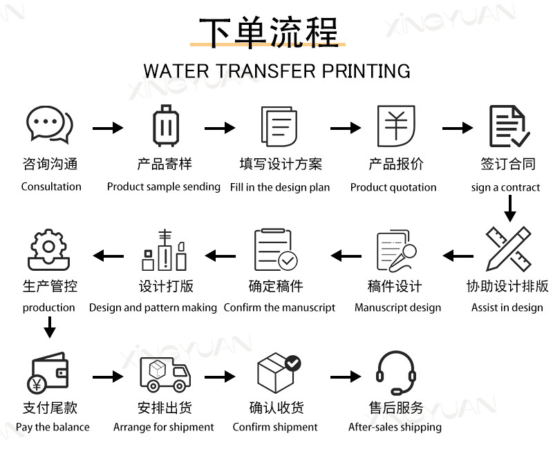 新版详情页模板(白底)_10
