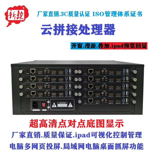 Tv Splicing Screen High-Definition Image Processor Audio and Video Matrix Command Center Dedicated Ultra-High Definition