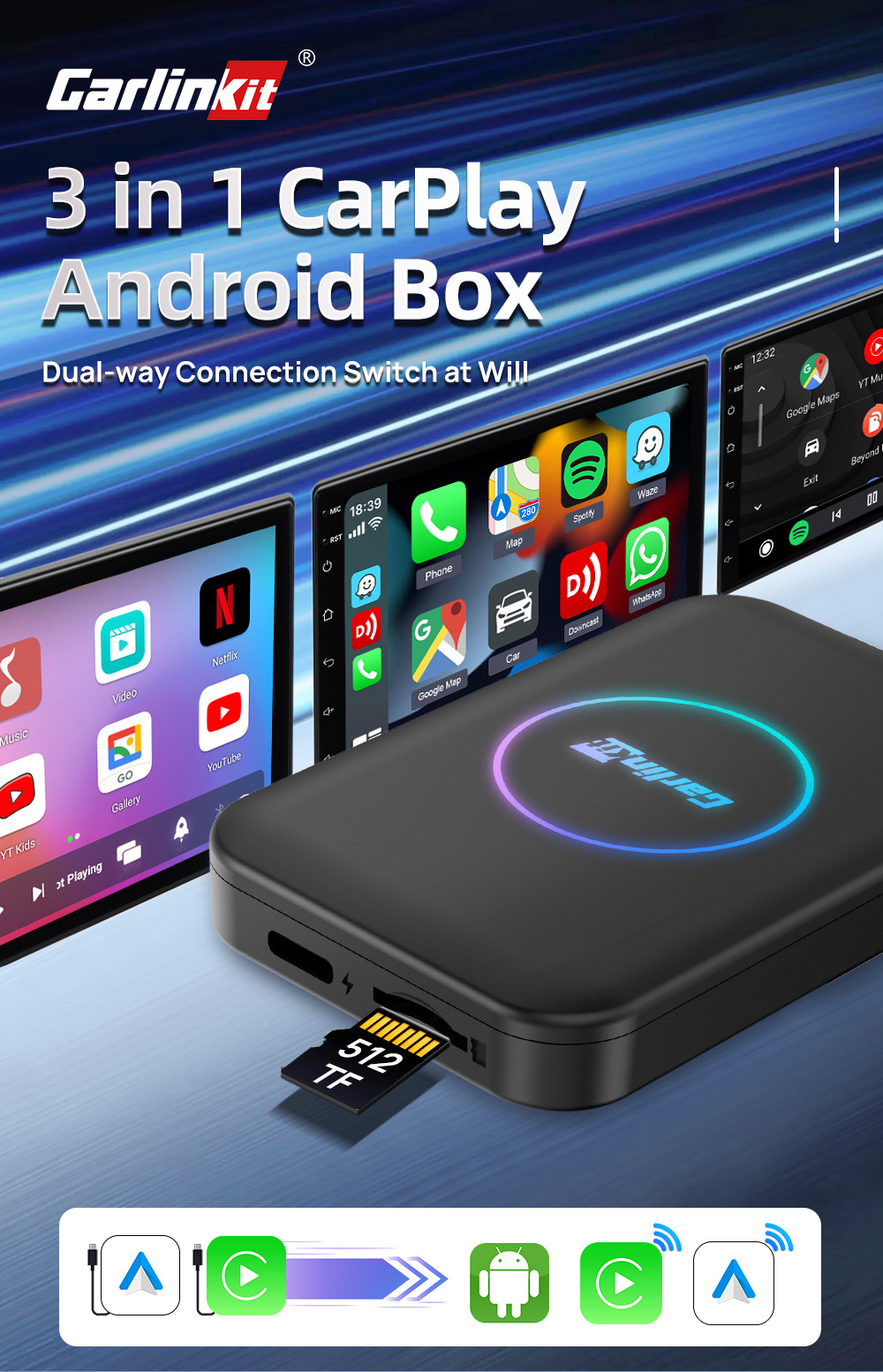 Cross-Border Original Car Carplay Wired to Wireless Adapter, In-Car Smart HDMI Output Car-Machine Connectivity Box