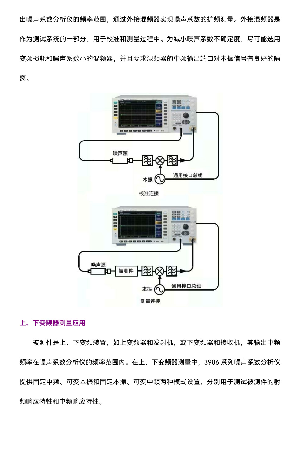 3986ADEFHL噪声系数分析仪-2023年厚样_06.p