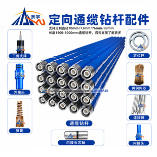 ������ͨ�|荗U��� �����S�~��о��λ�h�B�Ӱ����l