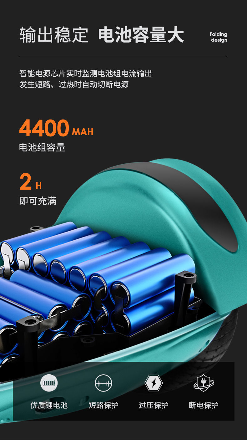 D33D2A6F9C00518DA239BEAA6E4AE4