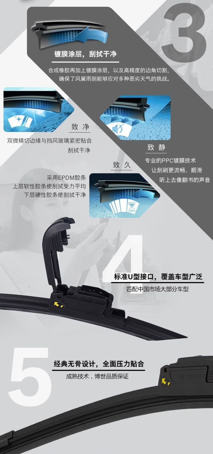 Bosch Frameless Wipers Suitable for %Universal Models [Leave a Message with Model Year] Official Original Genuine Product
