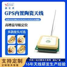 GPSԴմ쾀մ쾀oԴ/Դմ쾀ȫlθ