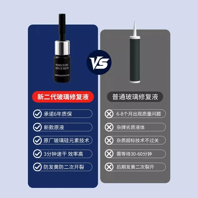 Door Glass Scratch Repair Liquid, Auto glass repair liquid