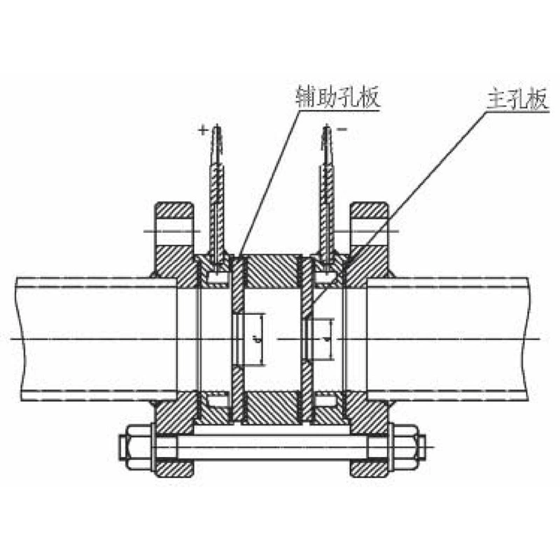 Заводская прямая продажа дроссельного устройства Zhongyi Zhilian с двойной отверстием