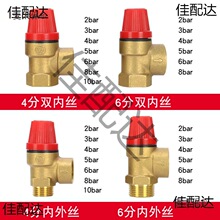 4��6���S�~��ȫ�y��ʽ�z�۰�ȫй���y/�Ԅ���ˮ�y̫��ܟ���̫��