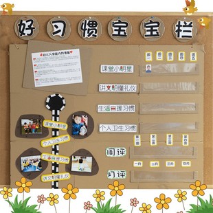 Kindergarten Wall Decoration Theme Good Habits Baby Bar Ring Creates Regional Autonomous Wall Material School Class
