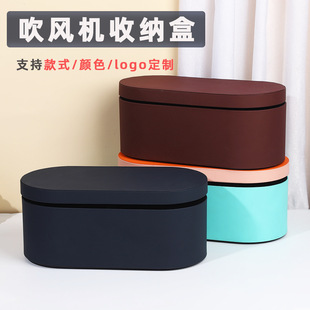 �๦�ܴ��L�C��ͨ��ֱ�l�A���l��Ƥ�жYƷ���LͲ���b���Q����