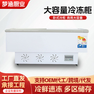 �������������������؃��ú��r����̳����U���չʾ����ʽ�u��