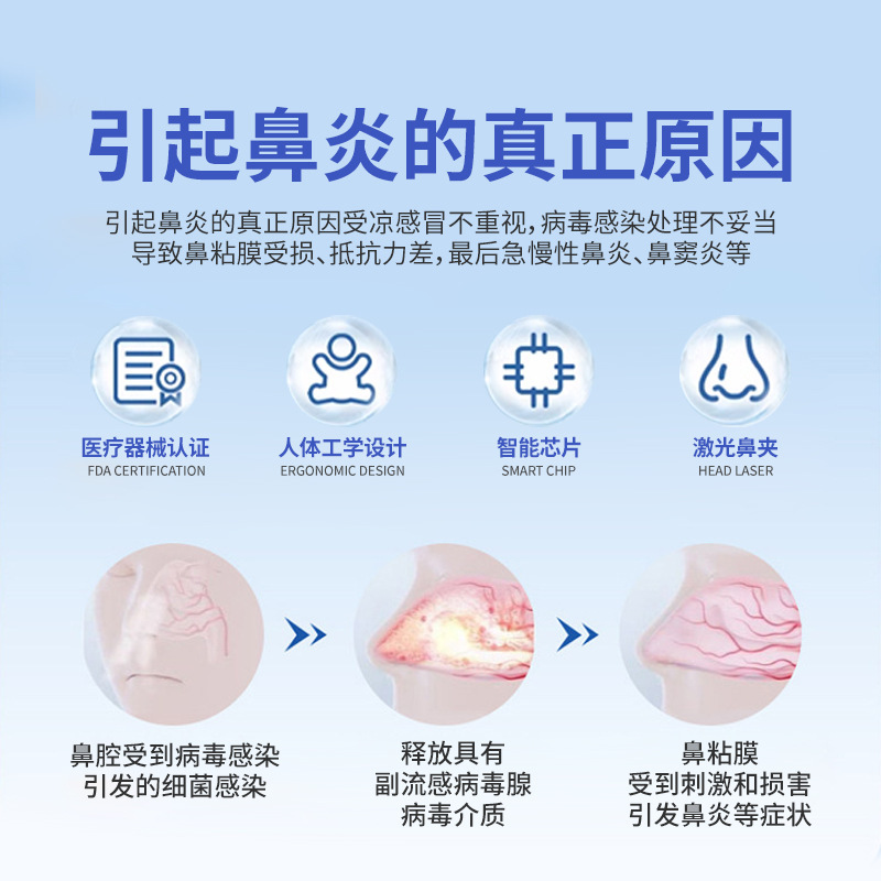 鼻炎光治療器は鼻詰まりを緩和し、鼻水と鼻のかゆみを補助します。|undefined