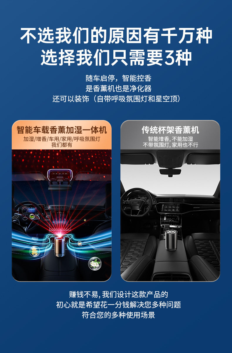 Intelligent Spray Car Aromatherapy Machine Deodorization Car Perfume Car Start-Stop Car Fragrance Internet Celebrant Car Aromatherapy