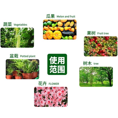 Nitrogen fertilizer, phosphate fertilizer, potassium fertilizer, slow-release compound fertilizer, general chemical fertilizer, flower fertilizer, potted plant, household balcony potted plant