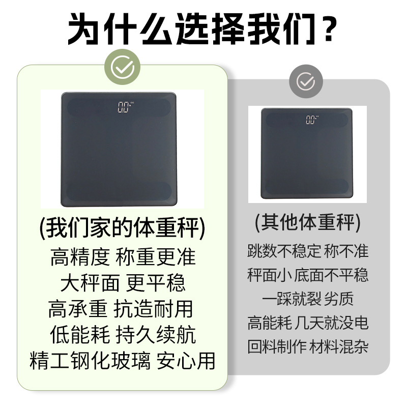 现货批发智能数显电子体重秤宿舍家用小型人体秤电池款精准体脂秤