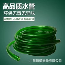 ˮ���^�VͰܛ��ˮ�ܼ���ţ��ܼӺ�h���oζ�@�֝����ԁ�ˮ���m��