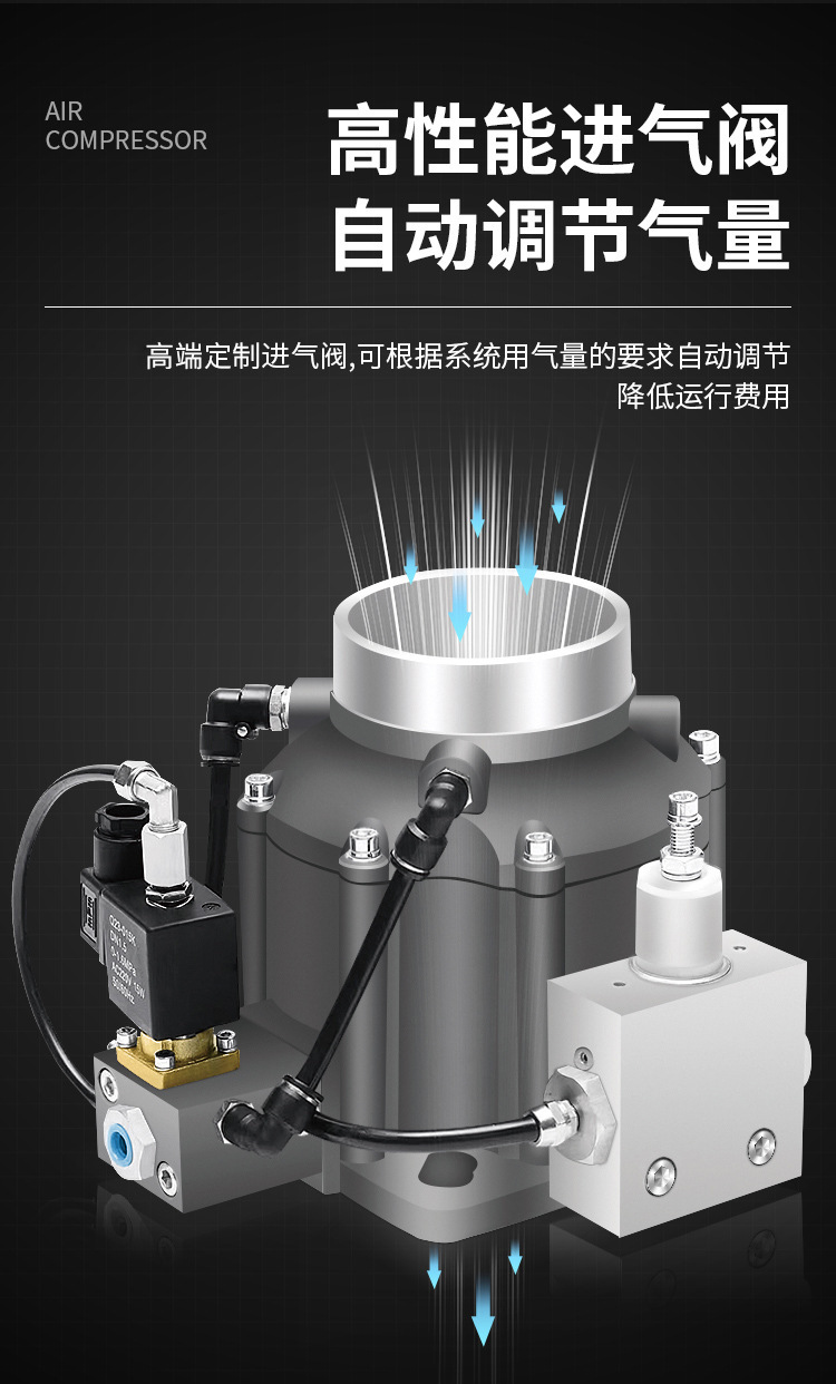 The permanent magnet variable frequency screw air compressor can be customized for voltage, energy saving, and low noise