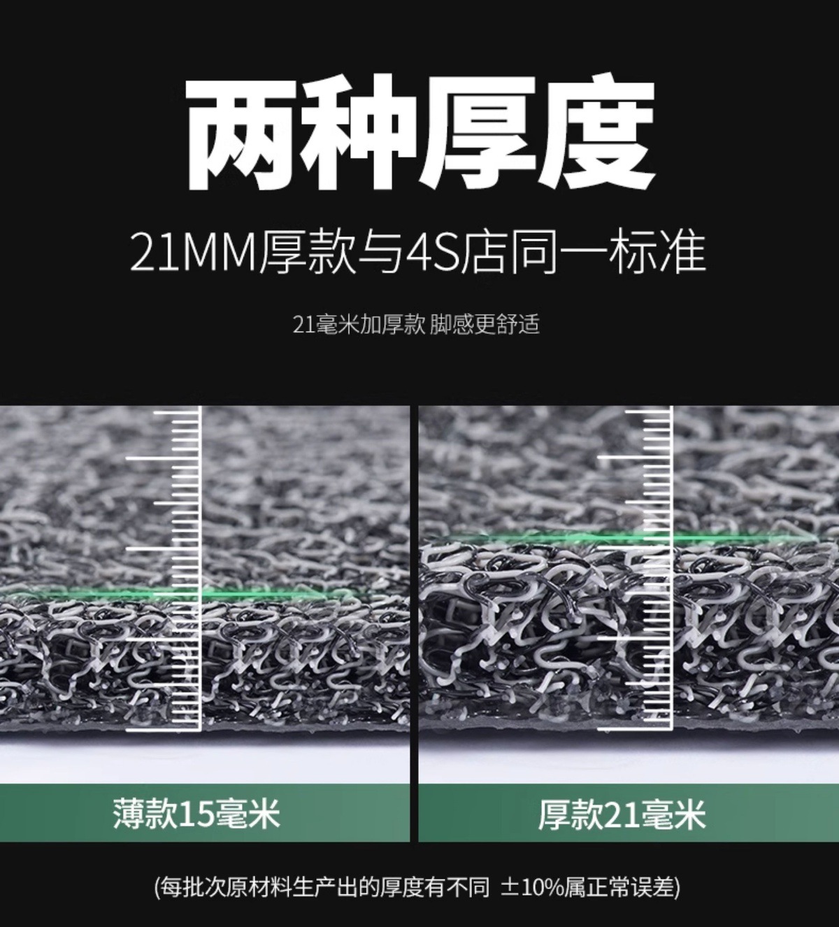 Suitable for Toyota Corolla/Dual Engine/Ruiyang Wire Ring Floor Mats 07-25 Anti-Slip and Wear-Resistant Car Floor Mats