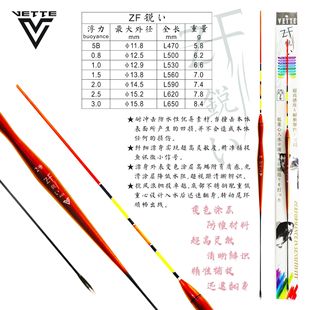 ��឴�឴������~Ư��Ư��Ư�LƯ�L�����h��Ͷ��ײ�`������ួM