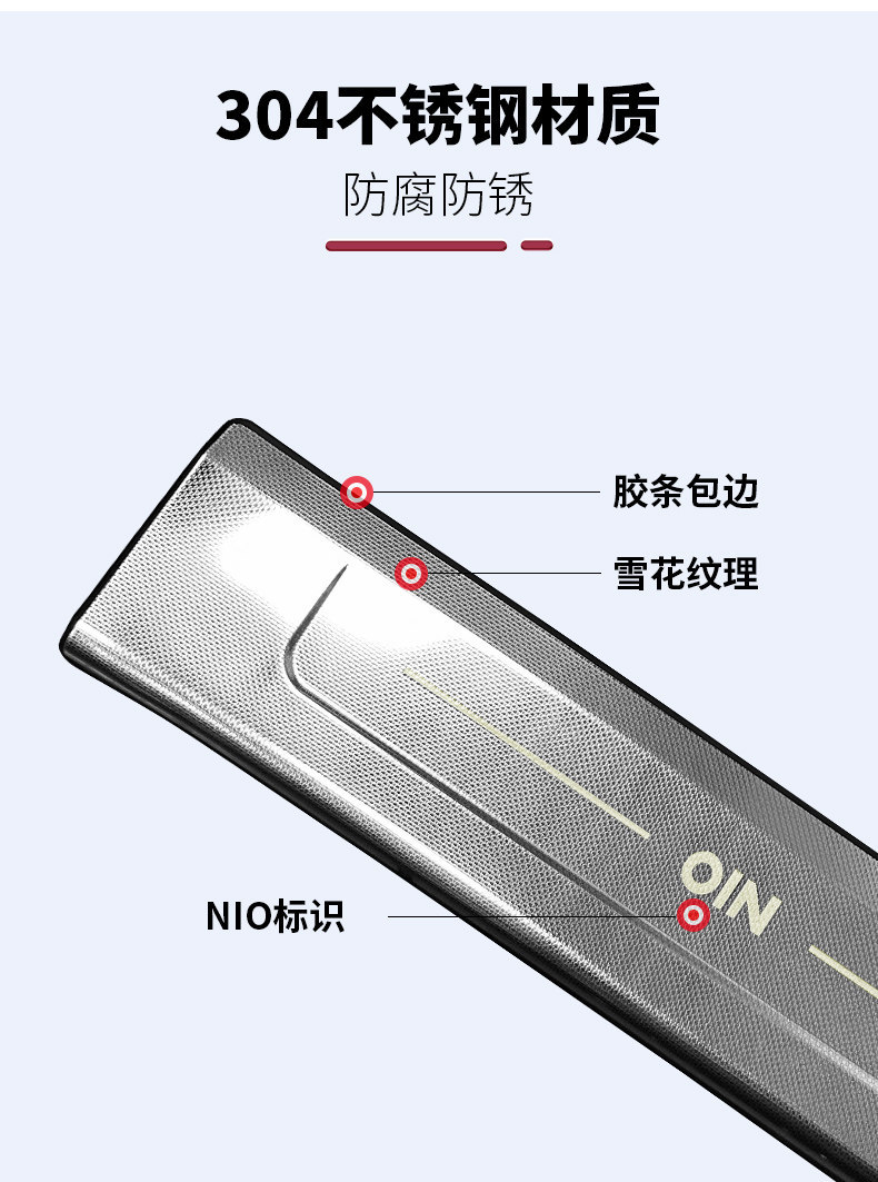 Suitable for 26 Models of Nio Es8 Stainless Steel Door Sill Strips, Door Edge Welcome Protection Pedals, Anti-Dirt Decorative Accessories