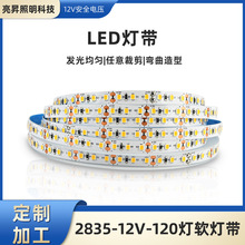 2835��ѹ�ƴ�led������ճ12V120��8����ư�˫�渲Ĥ35ͭ������