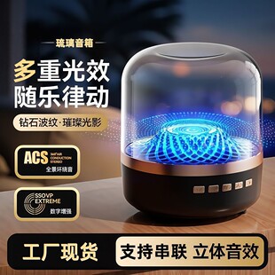 �羳����{��������ßo������RGB�����yʽ����С�͵��������