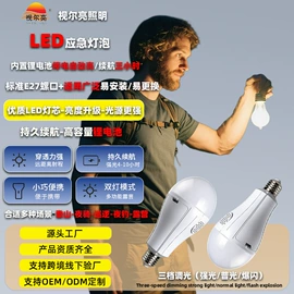 头灯头戴电筒;太阳能灯;手电筒