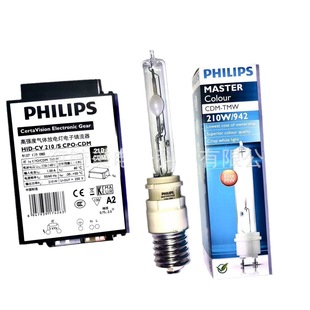 Philips Cosmo Metal Halide Lamp CDM-TMW 210w/942 PGZ18 White 4200K
