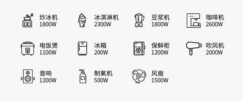 Silent Inverter Generator 220V Small Household High-Power Gasoline Generator for Outdoor Camping Portable