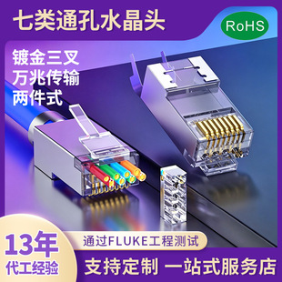 7W��ˮ���^ͨ���f���F���~�����ο׏�1.5mm��βʽ�����ˮ���^