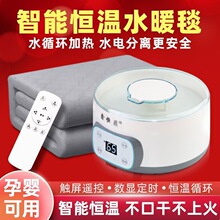 2025�¿�ˮů늟�̺�p������ӆ���ˮѭ�h�a���{��ˮ��̺ˮ���|��