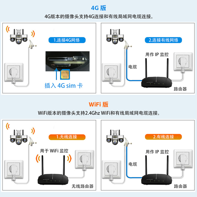 Cross-border new wireless mobile phone remote 4G monitor home outdoor high-definition night vision 360-degree monitoring camera undefined