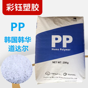 ���_��PP�n���n�AFB51��ȼ��ԭ���w��������늚�����I��ע�ܼ���