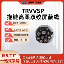 TRVVSP1500fκɫ|pgŷCa2/4/6/