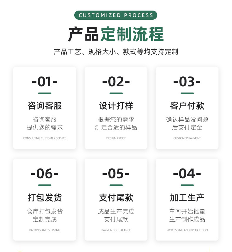 卧薪详情(1)_17