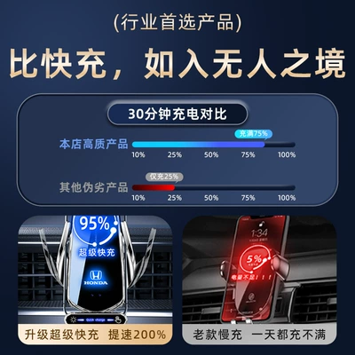 Car phone holder electric opening and closing mobile