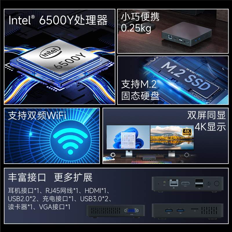 10Th Generation 6500Y Mini Computer for Home Office, Home Entertainment, Micro Soft Router, Dual Hd Portable Mini Host