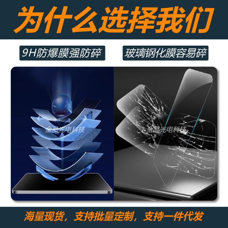 适用零跑B10导航屏幕柔性钢化膜汽车内饰品中控仪表贴膜厂家现货B|undefined