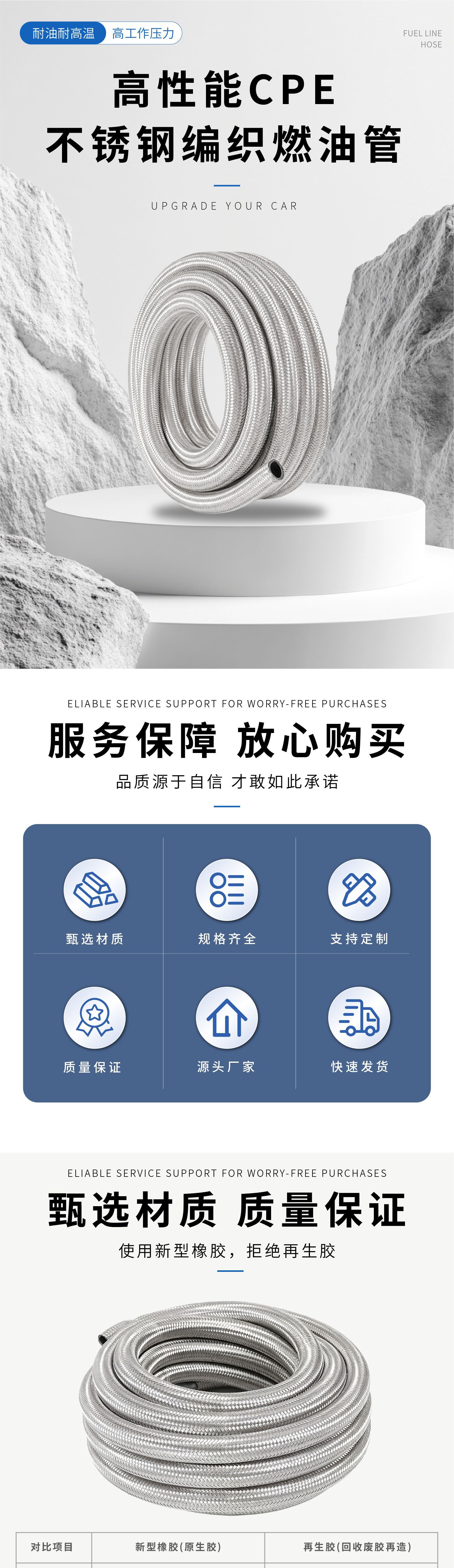 Cross-border 304 stainless steel braided automotive fuel hose AN automotive modified oil cooler hose rubber high-pressure oil hose
