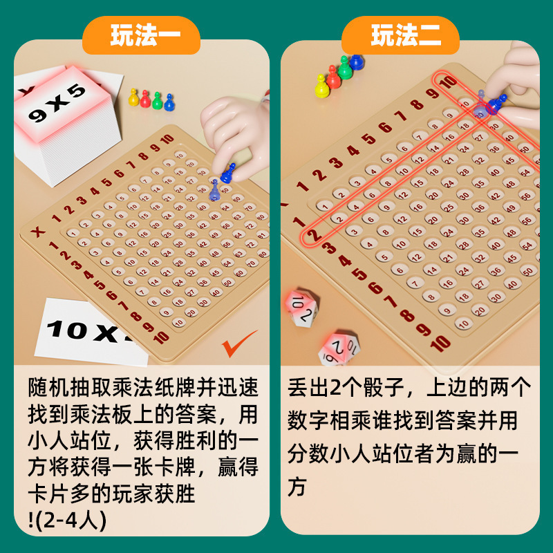 Juegos de mesa transfronterizos 99 tabla de fórmula de multiplicación ejercitar la mente matemáticas ayudas didácticas regalos escolares al por mayor