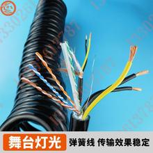 ������|��̨���⏗�ɾ�95A��Ȧ3о4ƽ������������̖�M�Ϗ�����