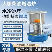 �Nֲ�Bֳ�üӴ���������t�������؉K�����������߲˴���ȡů�O��