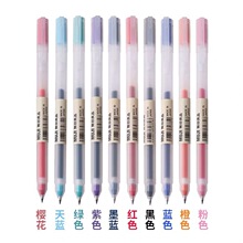 日本MUJI无印良品文具凝胶墨中性笔学生用考试笔水笔0.5mm顺滑