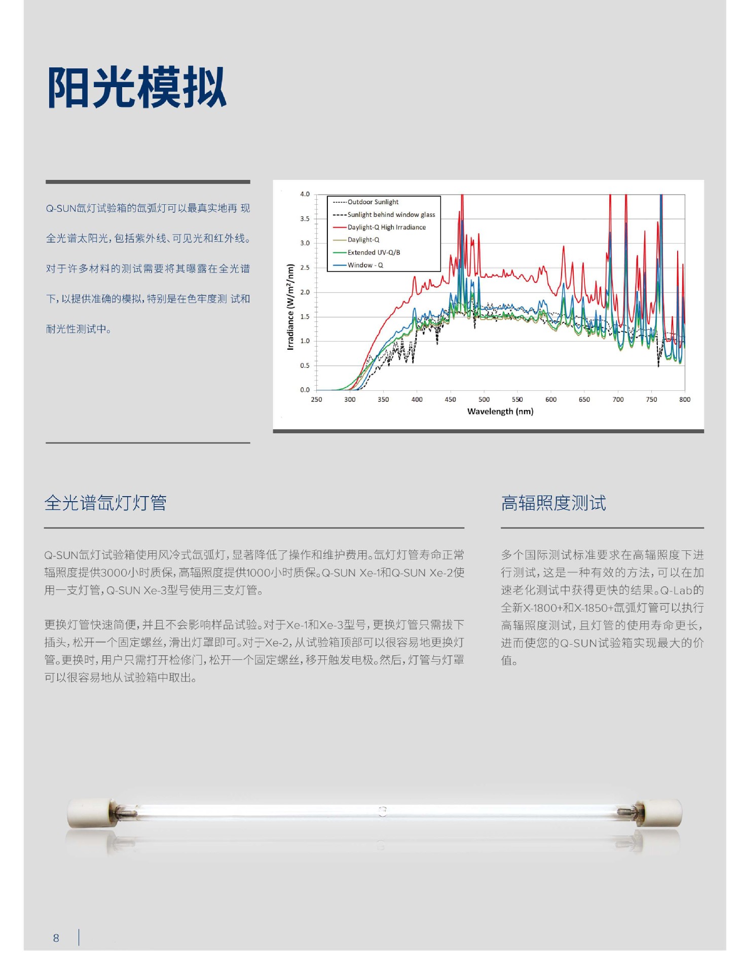 Q-SUN 氙灯老化实验箱 中文手册-8